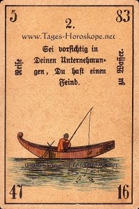 Kabbalahoroskop die Fische